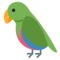 Parrot emoji on Twitter